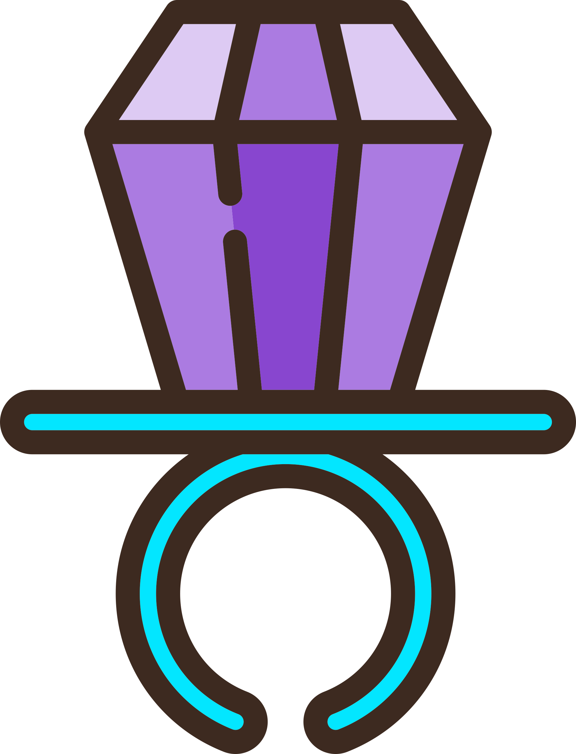 Ring Pop Simple Line Art Svg Free Vectors